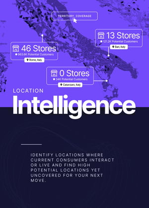 Copia de Location_Intelligence_Mobile.jpg